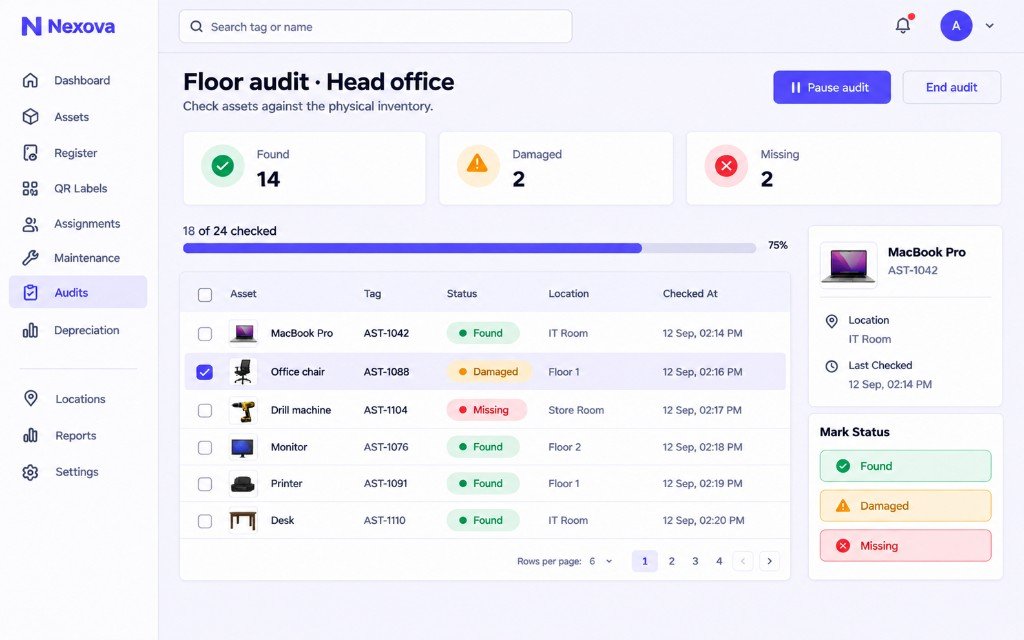 Audit detail screen