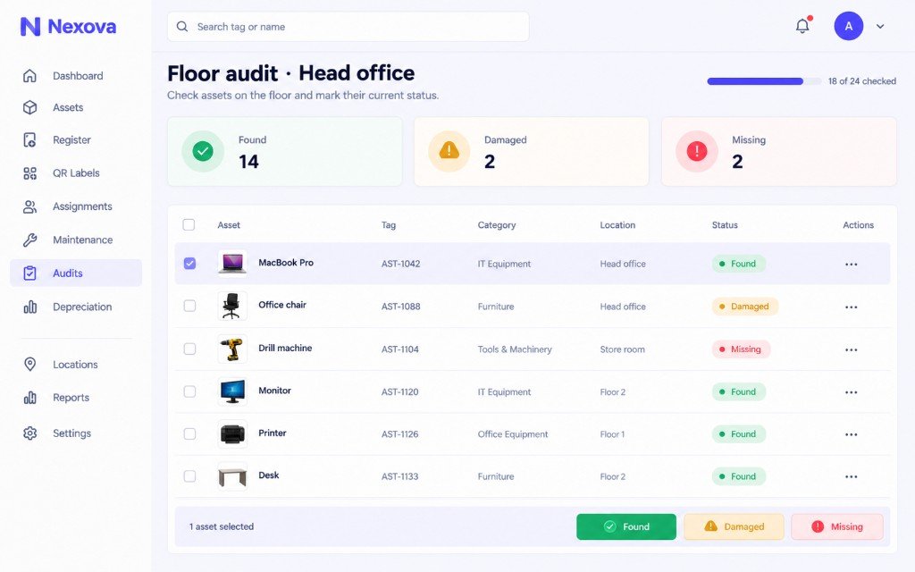 Floor audit screen